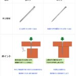 倉庫整理　ビス編