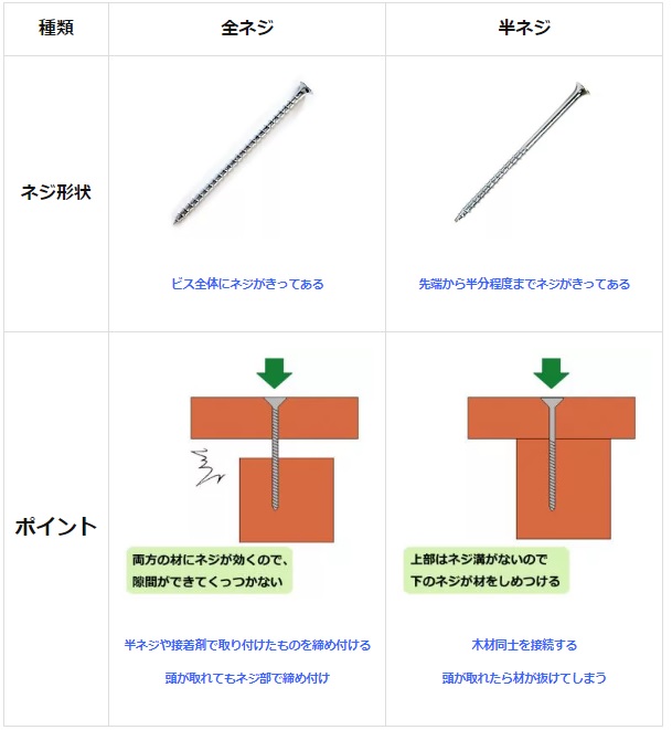 画像のタイトル